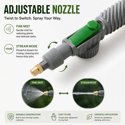 Turn Any Bottle Into a Powerful Sprayer  Pump. Press. Spray.