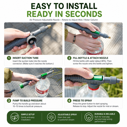 Turn Any Bottle Into a Powerful Sprayer  Pump. Press. Spray.