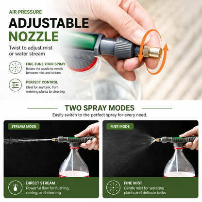 Turn Any Bottle Into a Powerful Sprayer  Pump. Press. Spray.